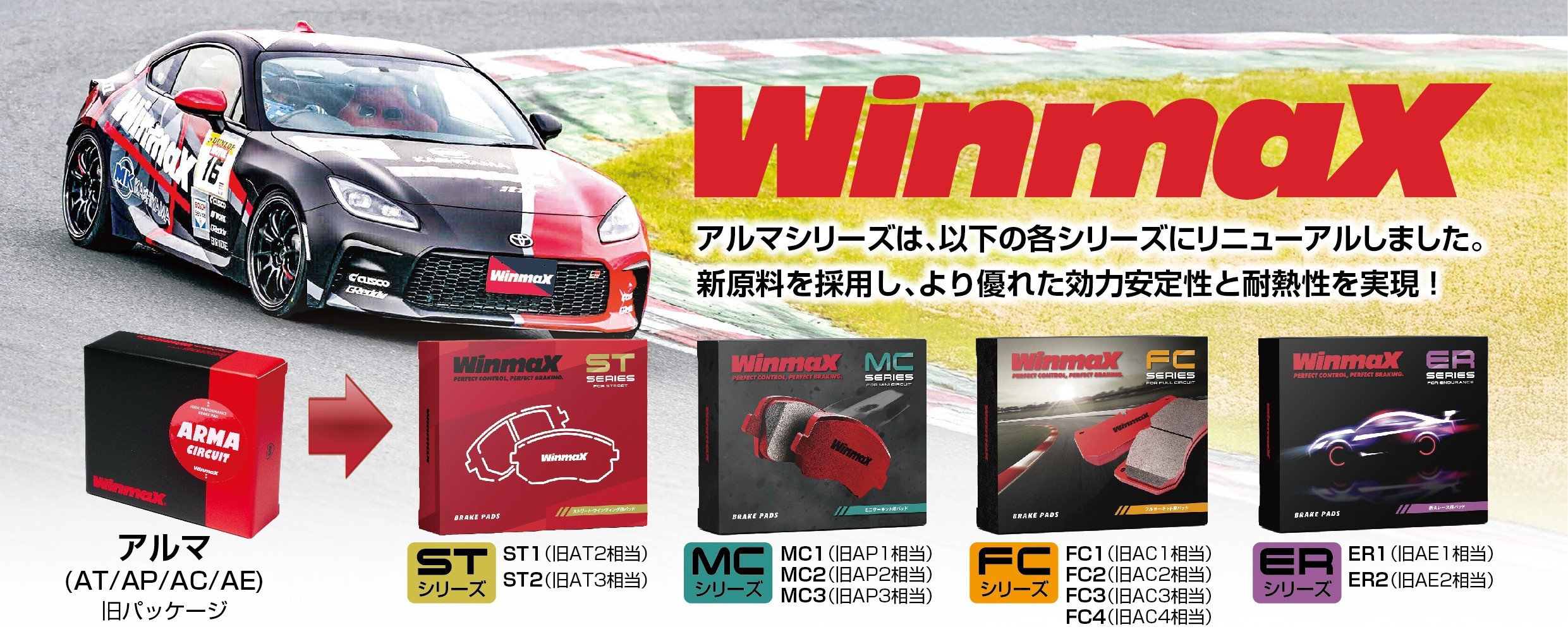 Winmax イッツ R11 R11-695 ブレーキパッド フロント左右セット ニッサン スカイラインRV37 (3.0 ターボ) 年式19.07〜 GTタイプSP Winmax イッツ R11 R11-695 ブレーキパッド フロント左右セット